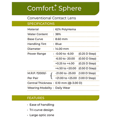 Acme Comfort Sphere Contact Lens (1 Lens/Bottle)