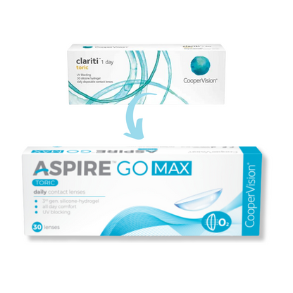Coover Contact Lens